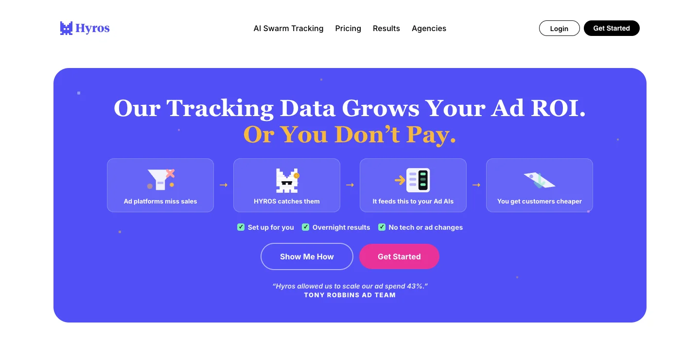 Site officiel de HYROS : « Our Tracking Data Grows Your Ad ROI »