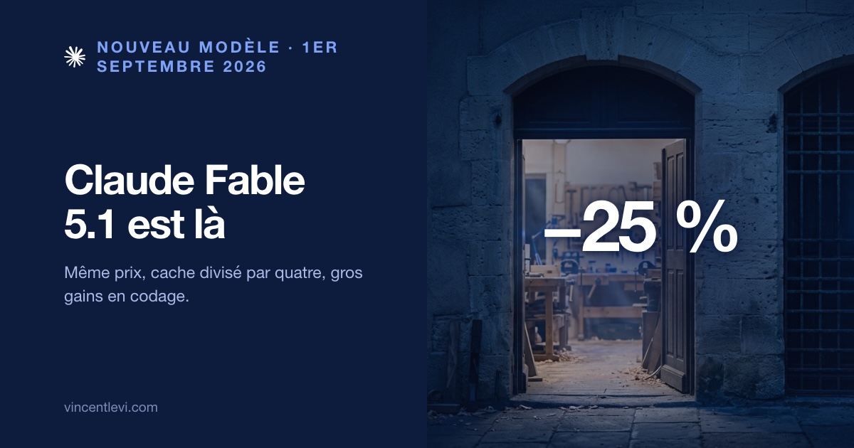 Le 1er septembre 2026, Anthropic a publié Claude Fable 5.1, version grand public de son modèle le plus avancé, et Claude Mythos 5.1, la même intelligence artificielle à accès restreint : prix inchangé, lecture du cache divisée par quatre et gros progrès en codage