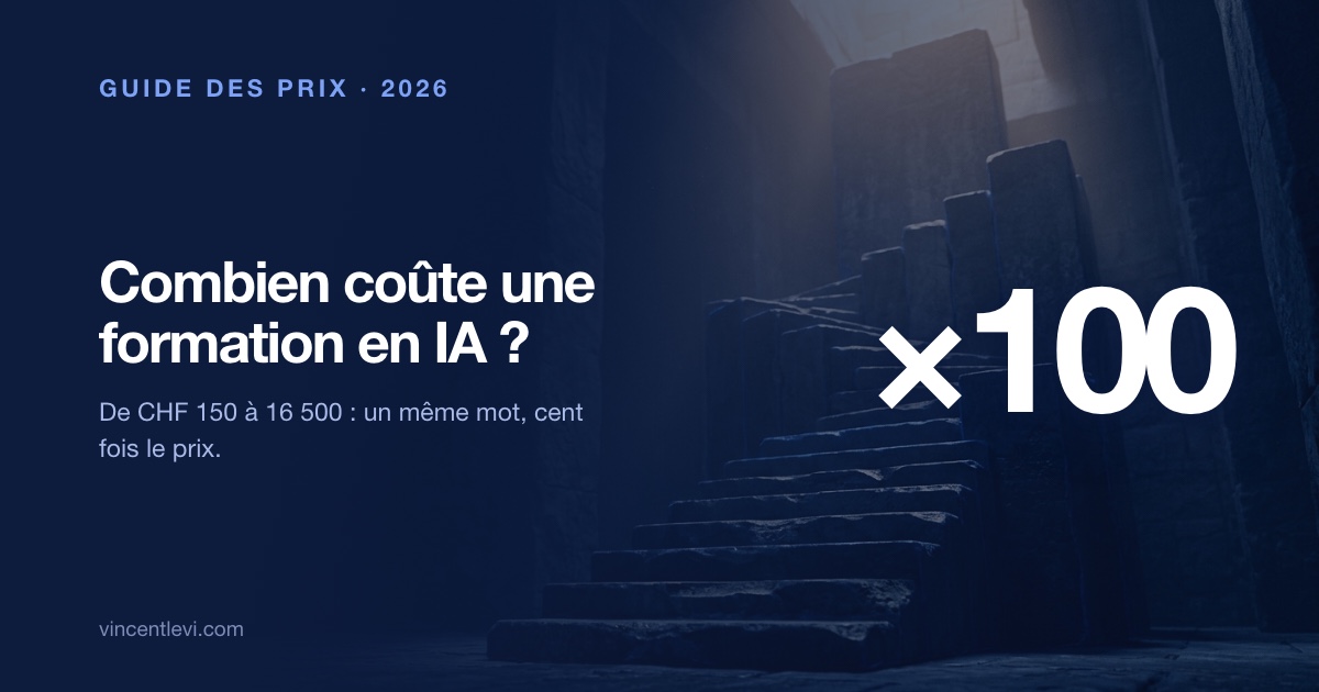 Combien coûte une formation en intelligence artificielle en 2026 : de CHF 150 la demi-journée de découverte à CHF 16 500 pour le brevet fédéral, examen compris, soit un rapport de un à cent selon le format choisi