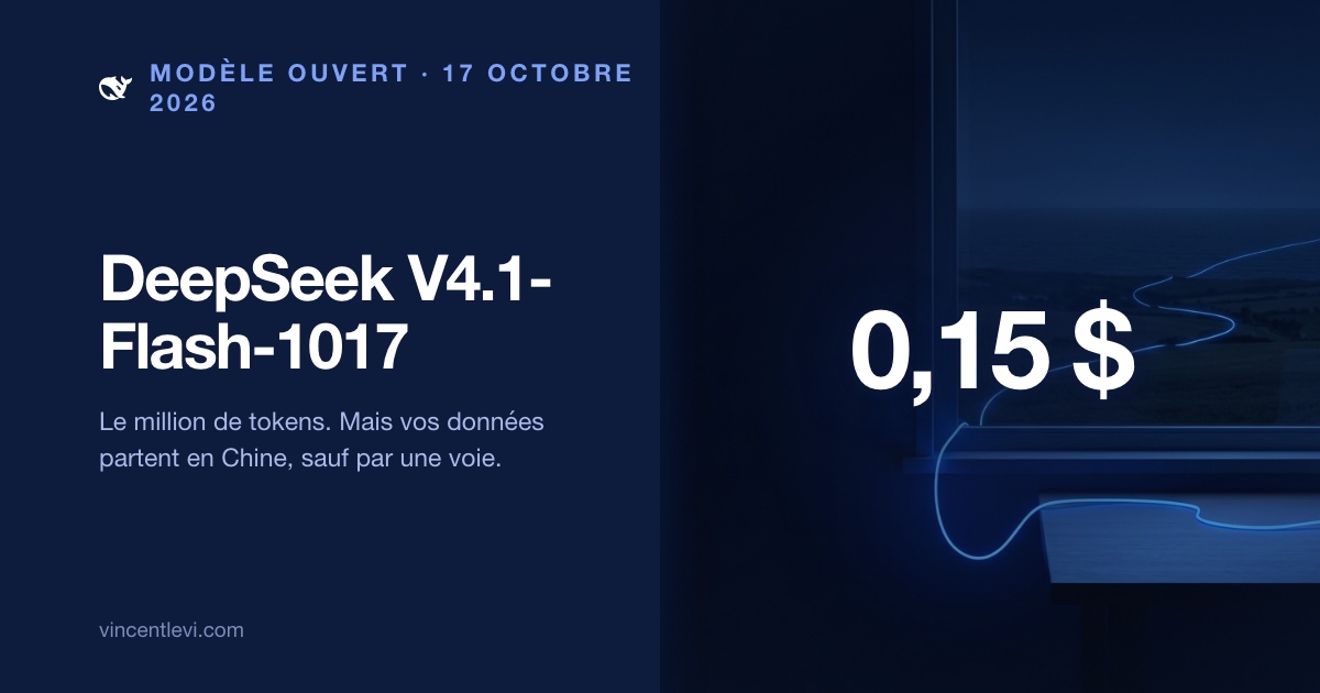 Le 17 octobre 2026, DeepSeek a publié V4.1-Flash-1017, une mise à jour de son modèle rapide : poids ouverts sous licence MIT, 0,15 dollar le million de tokens en heures creuses, mais des données stockées en Chine selon sa politique de confidentialité ; pour une PME suisse ou européenne, tout dépend de la voie d’accès choisie
