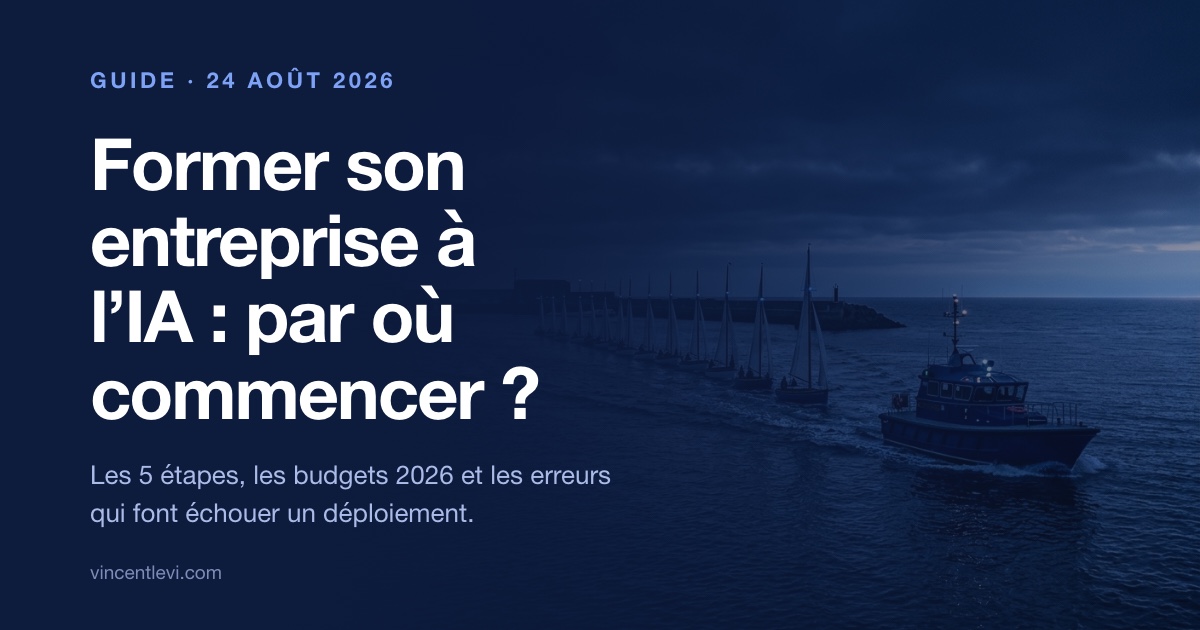 Former son entreprise à l’intelligence artificielle : les cinq étapes pour commencer, de l’état des lieux au déploiement accompagné