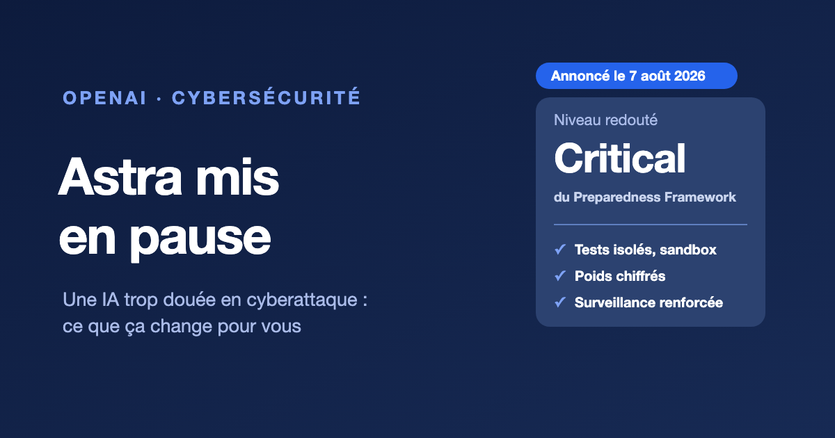 OpenAI suspend une partie du développement de son modèle Astra, dont les capacités en cybersécurité approchent le seuil critique de son Preparedness Framework