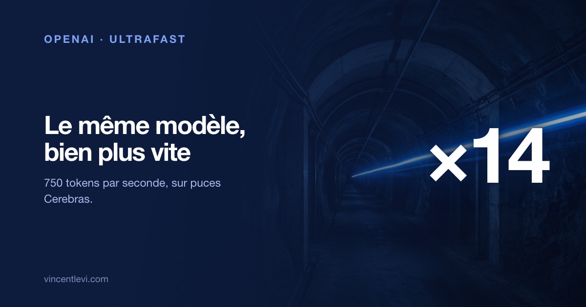 OpenAI dévoile le mode Ultrafast : GPT-5.6 Sol jusqu’à 14 fois plus rapide grâce aux puces Cerebras