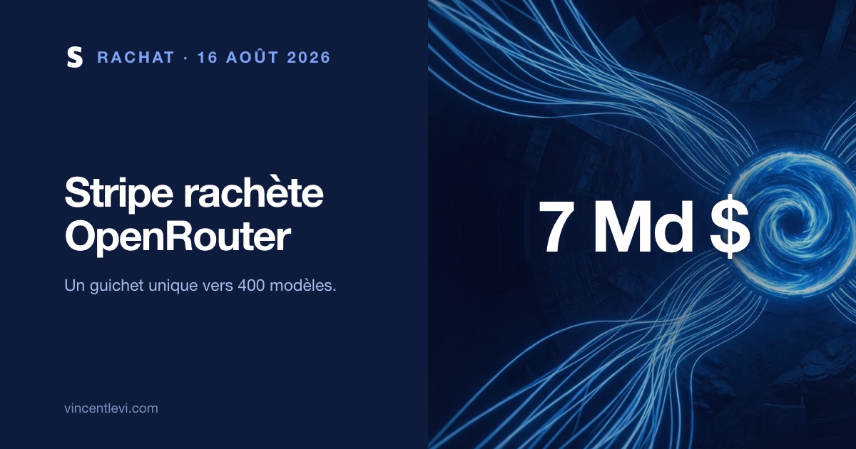Stripe rachète OpenRouter, la passerelle vers plus de 400 modèles d’IA, pour plus de 7 milliards de dollars