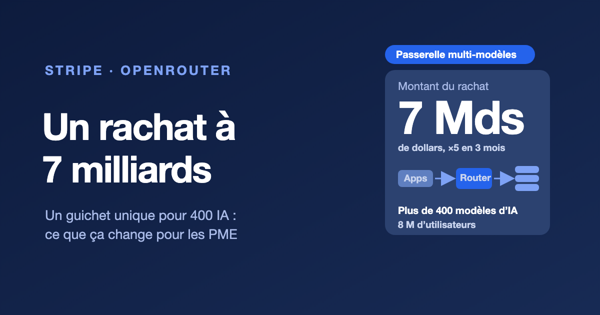Stripe rachète OpenRouter, la passerelle vers plus de 400 modèles d’IA, pour plus de 7 milliards de dollars