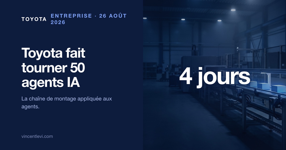 Toyota Motor North America fait tourner plus de 50 agents d’intelligence artificielle en production et livre un nouvel agent en quatre jours avec un seul ingénieur, contre six mois et six ingénieurs auparavant